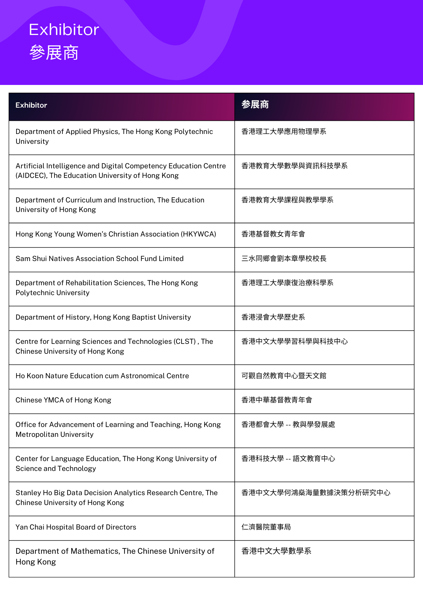 Exhibitor List 1 - logo