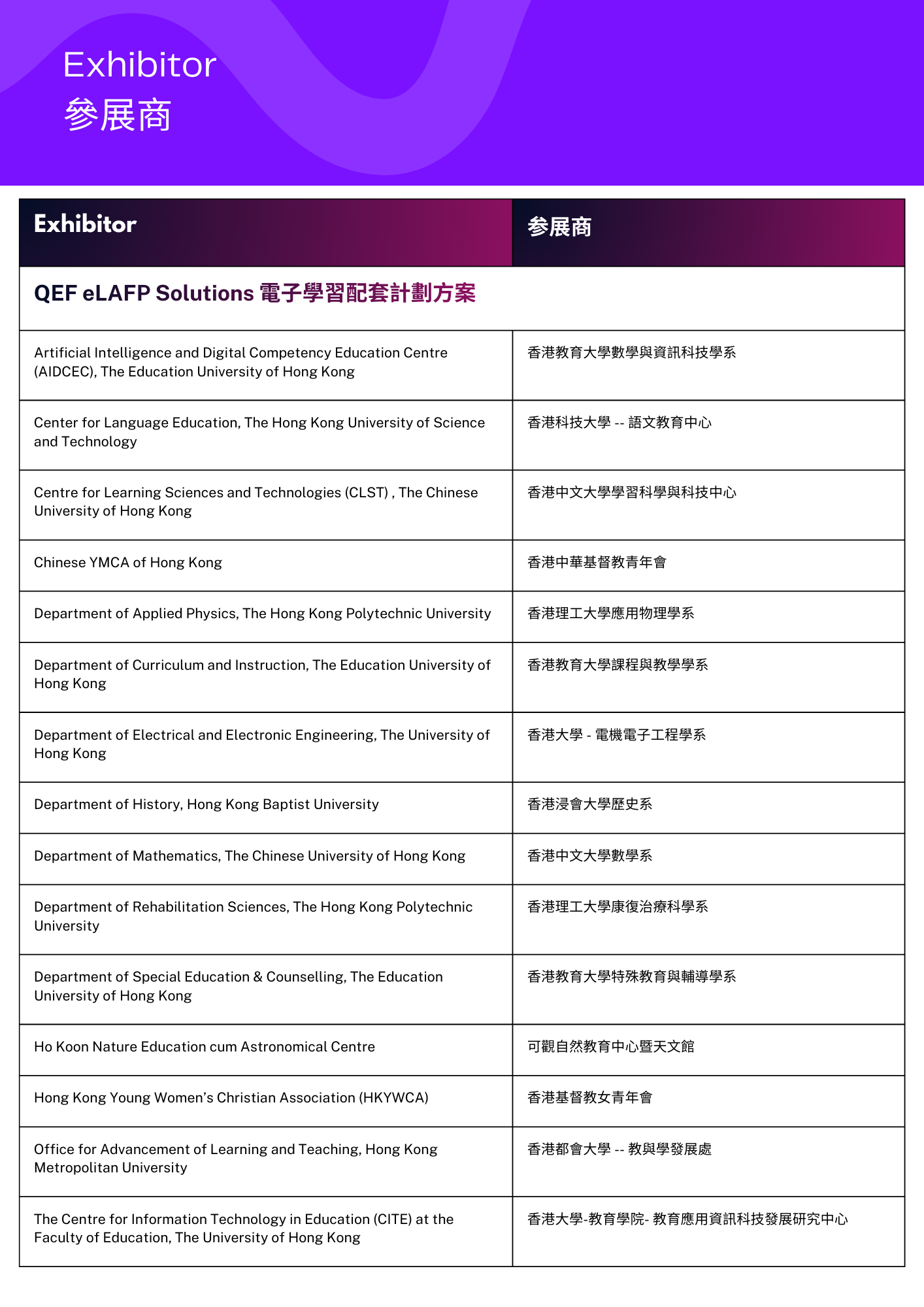 Exhibitor list 1 - logo