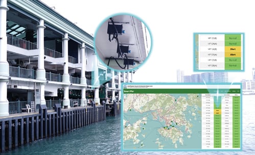 Smart Pier Monitoring System